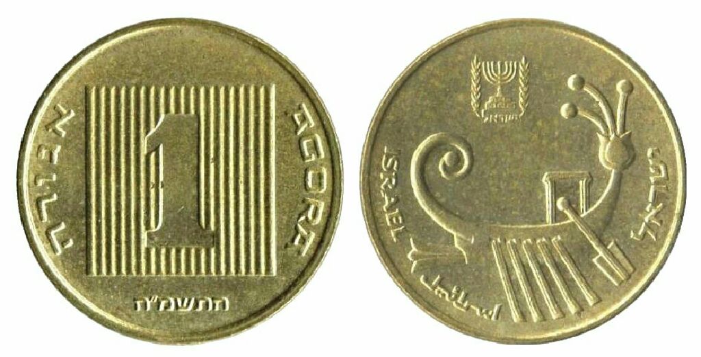 Morgan Silver Dollar 1921D