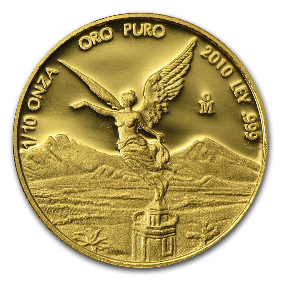 The Complete Collection of Sacagawea Dollars