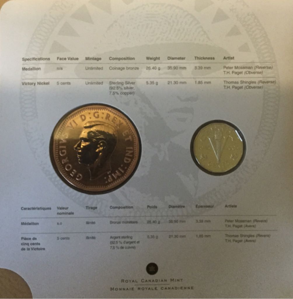 2010 AU Proof Coin Set