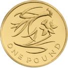 Saskatchewan Centennial 1905-2005