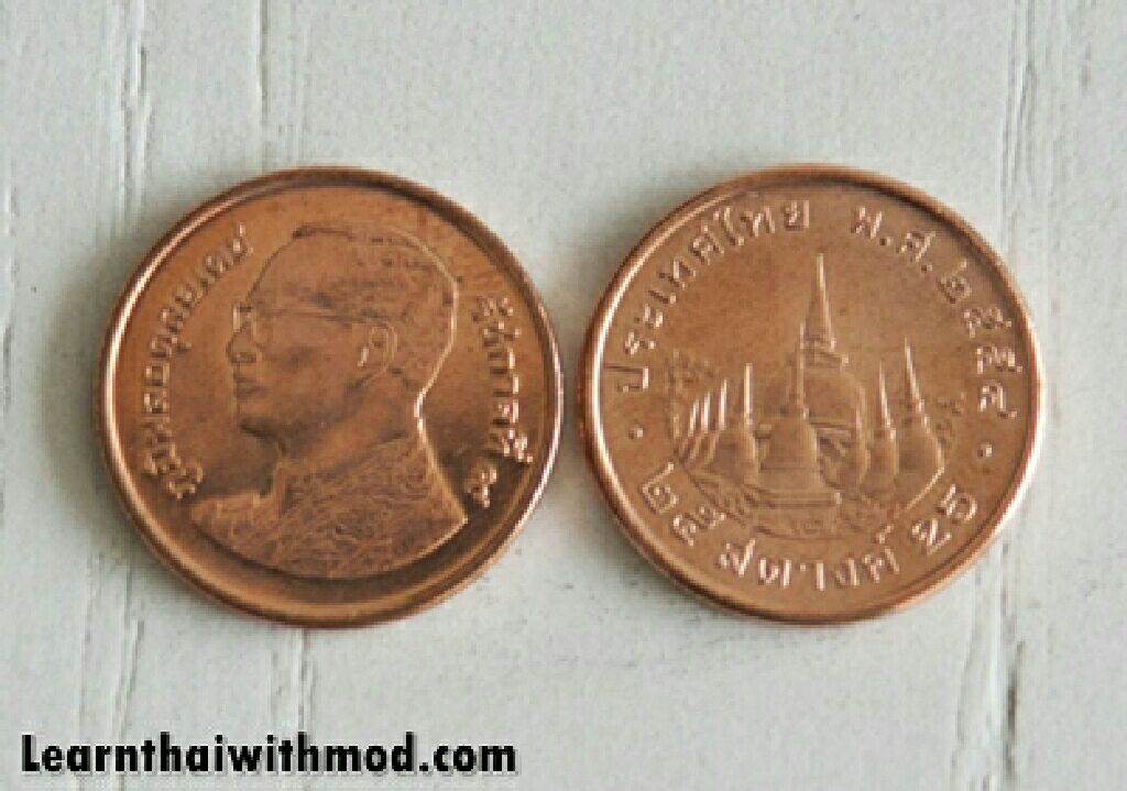 1980 Canadian Five Cent Nickel Coin