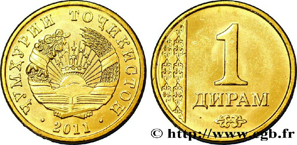 1986 .25 0unce Noble Isle Of Man