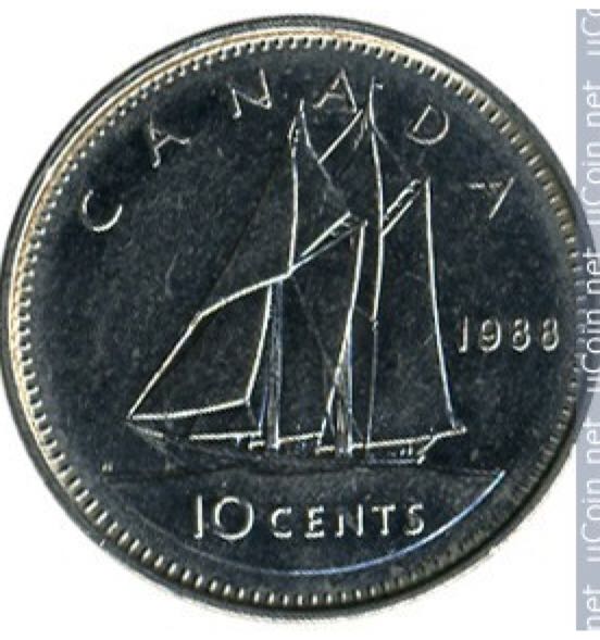 Nickel - Buffalo, Type II