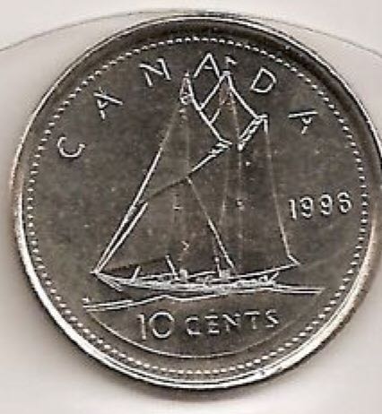 1929 Canadian Five Cent Nicle Coin