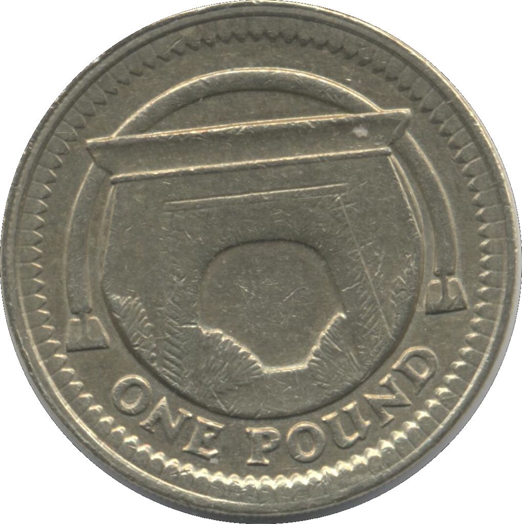 Mohar Coin