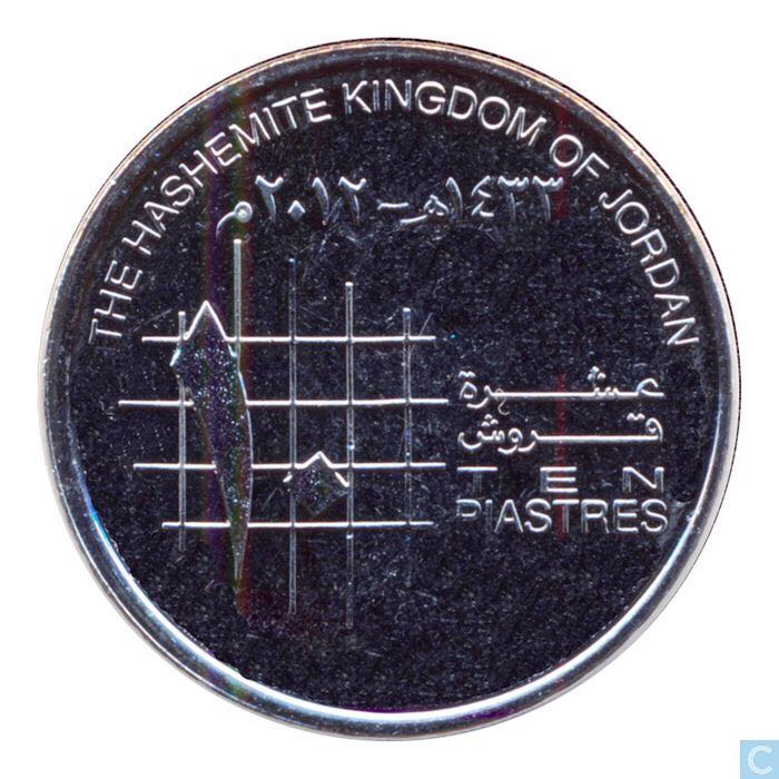 2014 D Return To Monticello Nickel