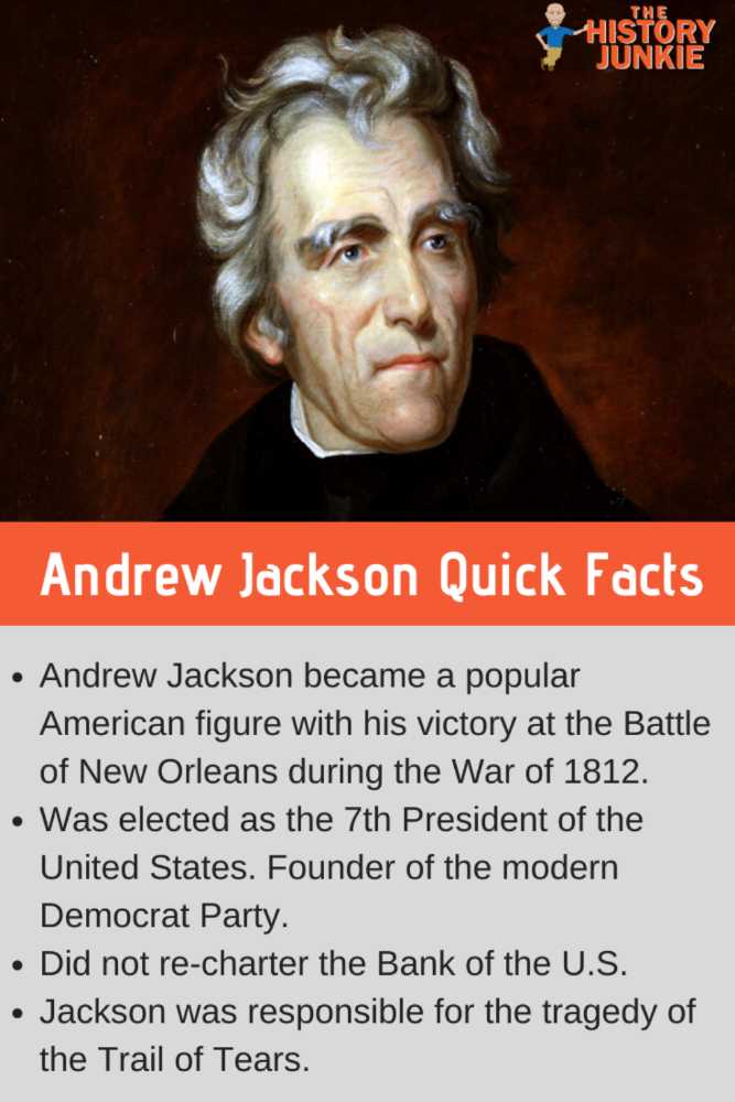 7th President Andrew Jackson coin collectible - Main Image 4