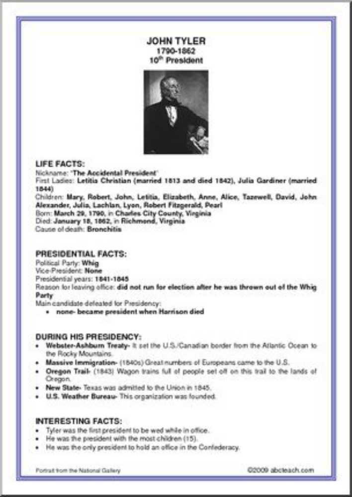 10th President John Tyler  coin collectible - Main Image 3