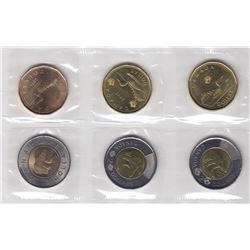 Collectors’ Sets - 2011-2012 Circulation Coin And Test Token Set  coin collectible - Main Image 2