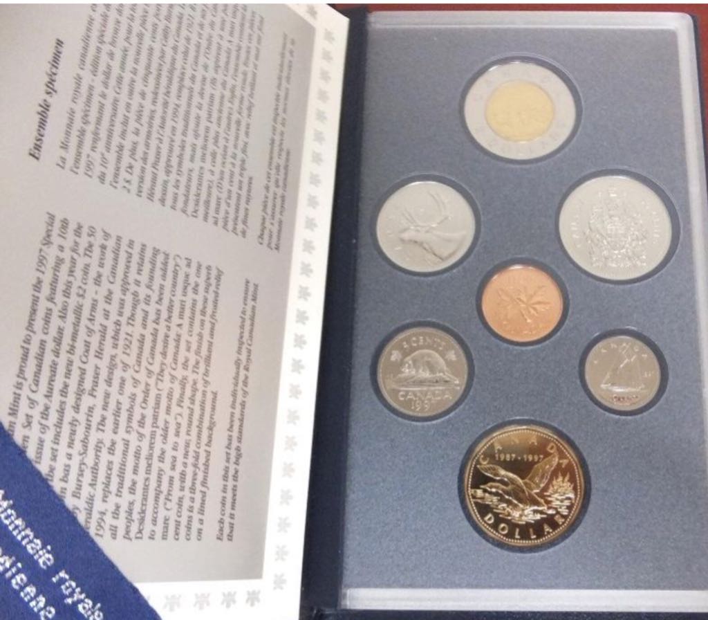 Roll Of Canadian 25 Cent Coins