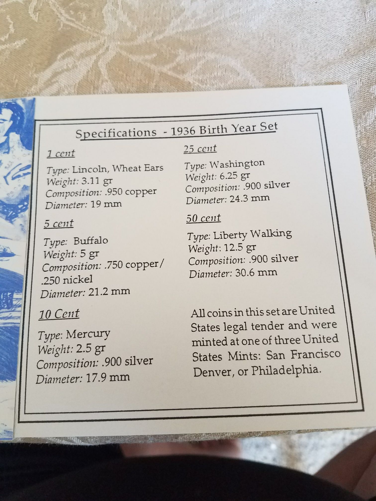 1936 Birth Year Set  coin collectible - Main Image 2