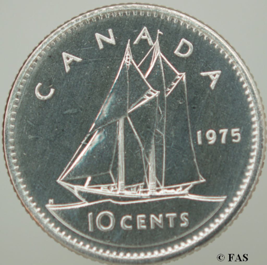 Canadian Nickel