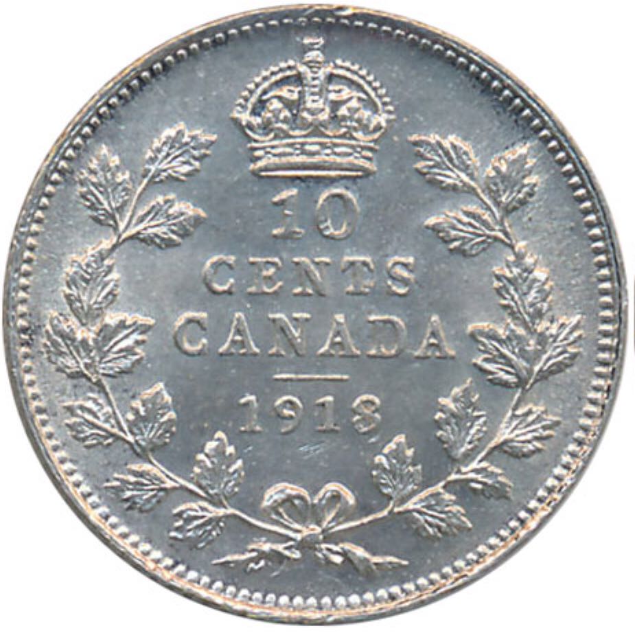 Beatrix Potter Collection