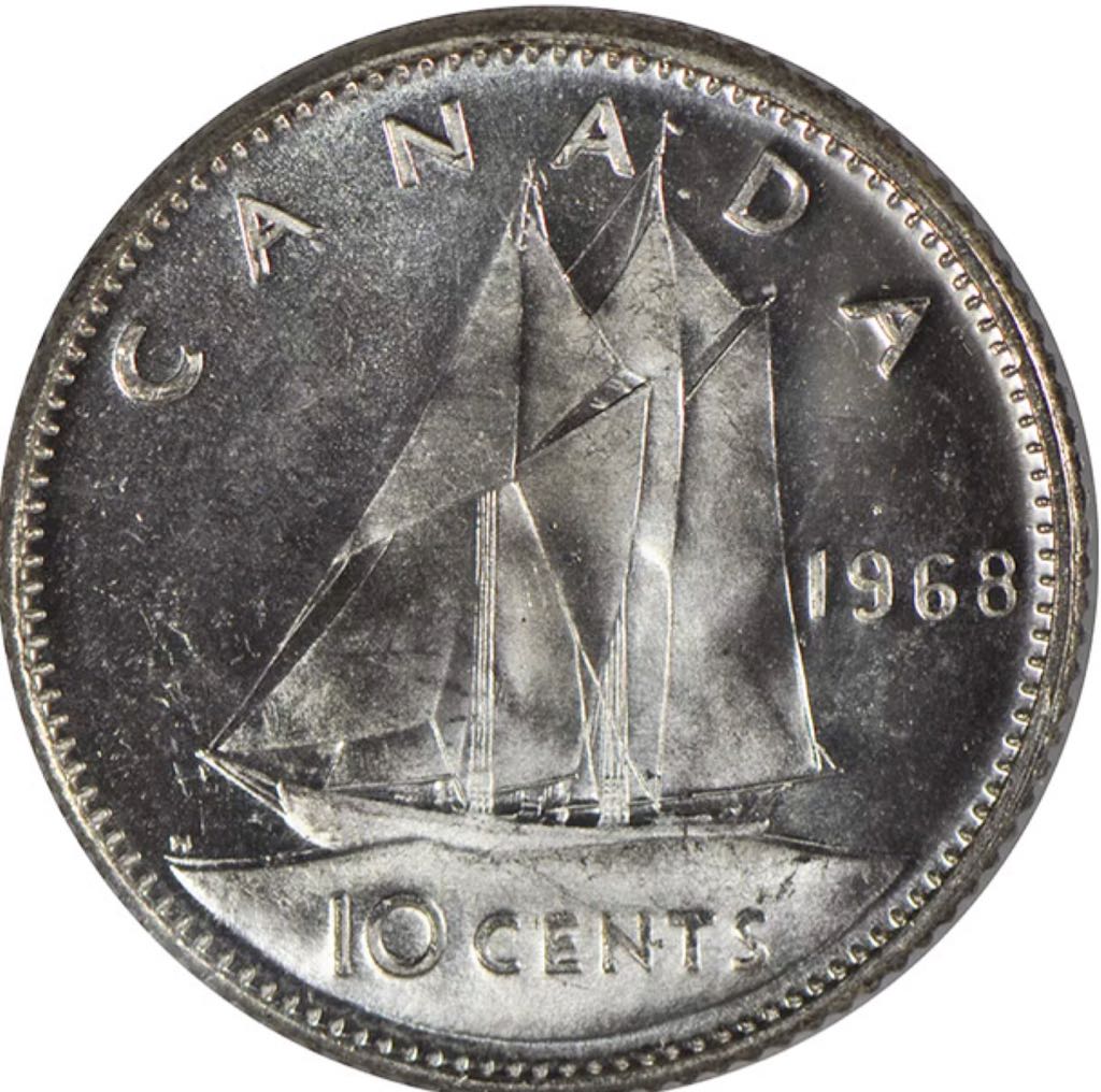 900th Anniversary Of The Battle Of Hastings