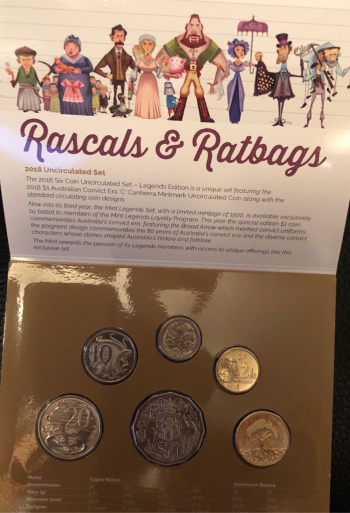 Rascals And Ratbags  coin collectible - Main Image 2