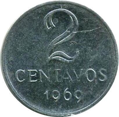 1921 Liberty Walking Half Dollar