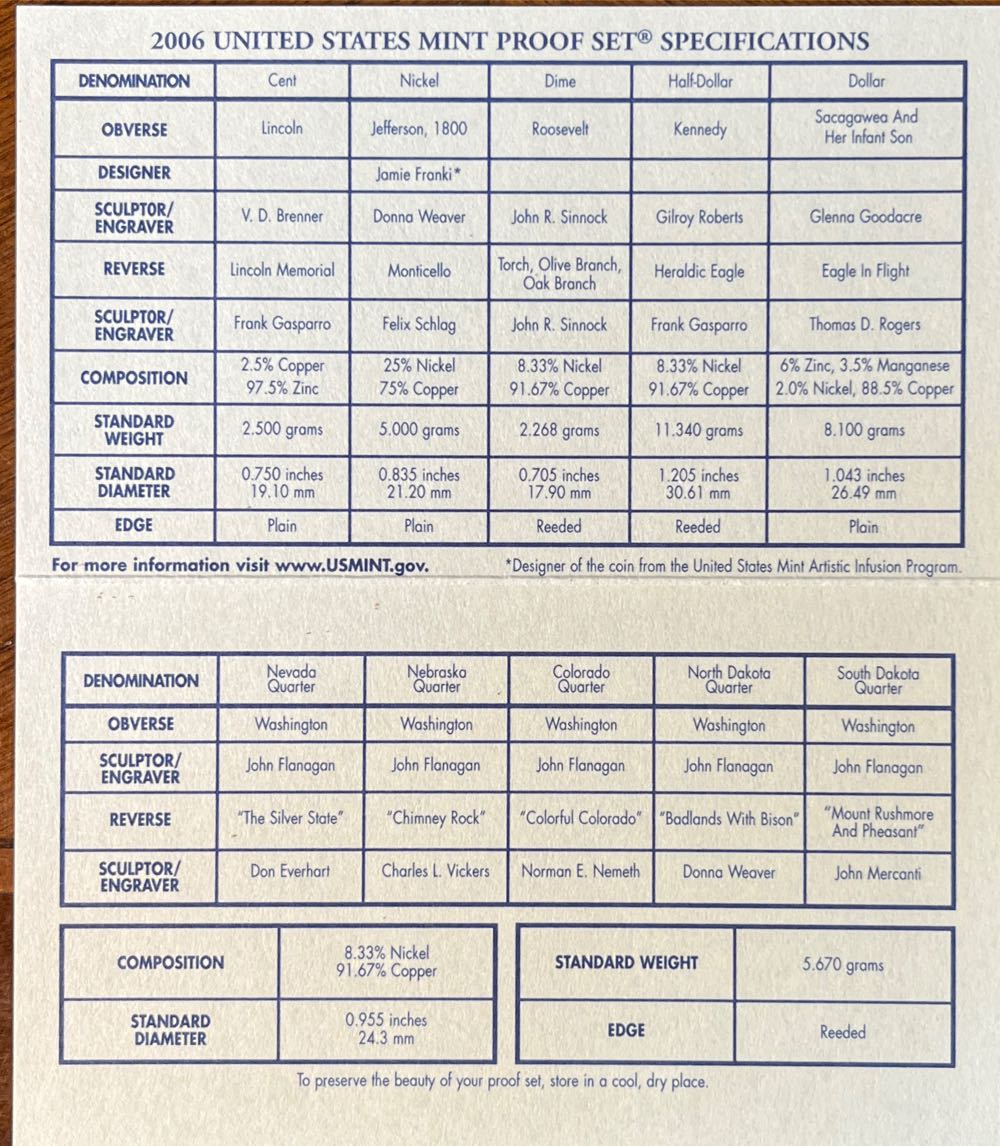 A. 2006 United States Mint Proof Set  coin collectible [Barcode 704785051973] - Main Image 3