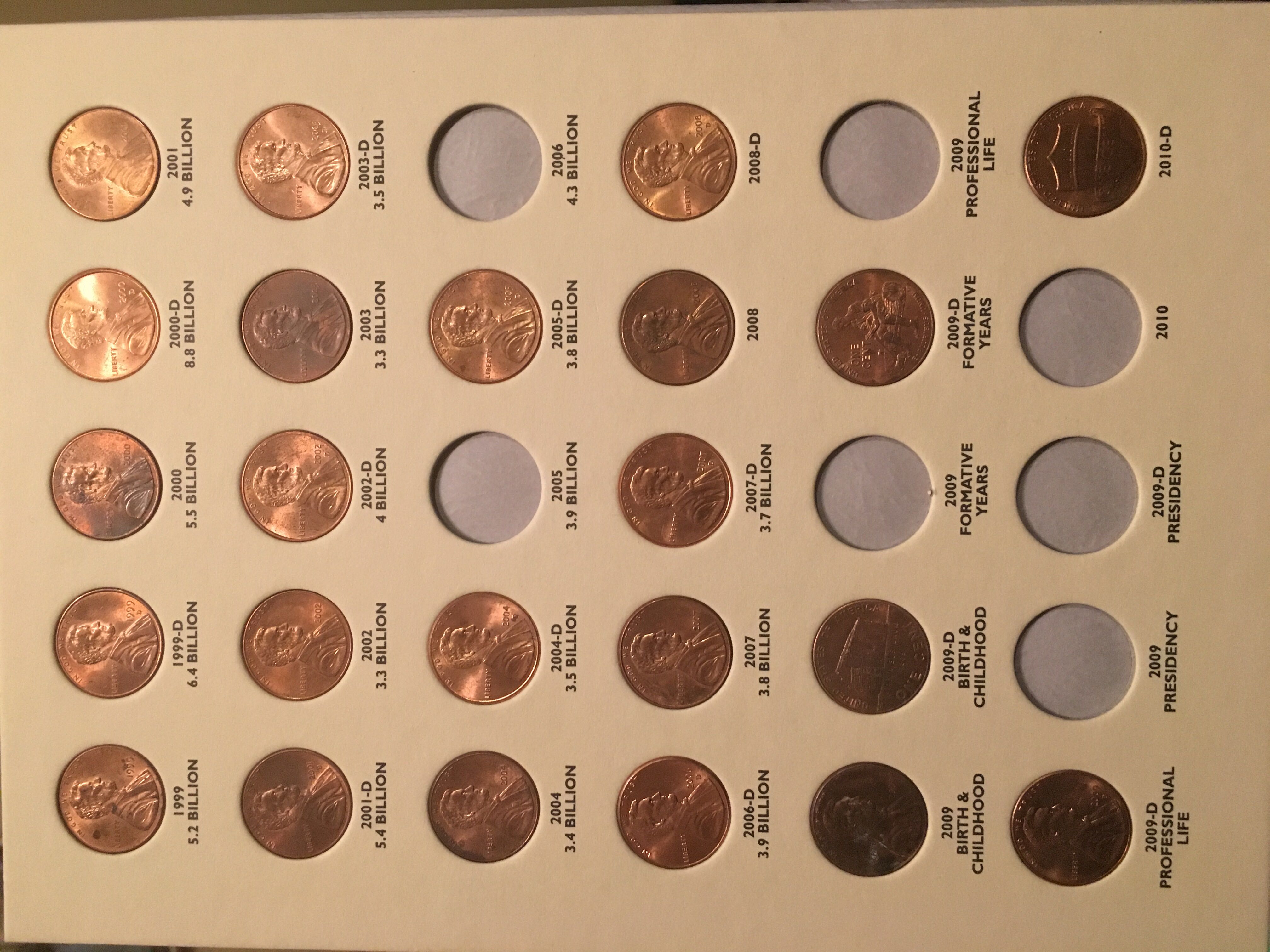 Lincoln Memorial Cents 1999-2008, Bicentennial Designs 2009  coin collectible [Barcode 9781930848580] - Main Image 2