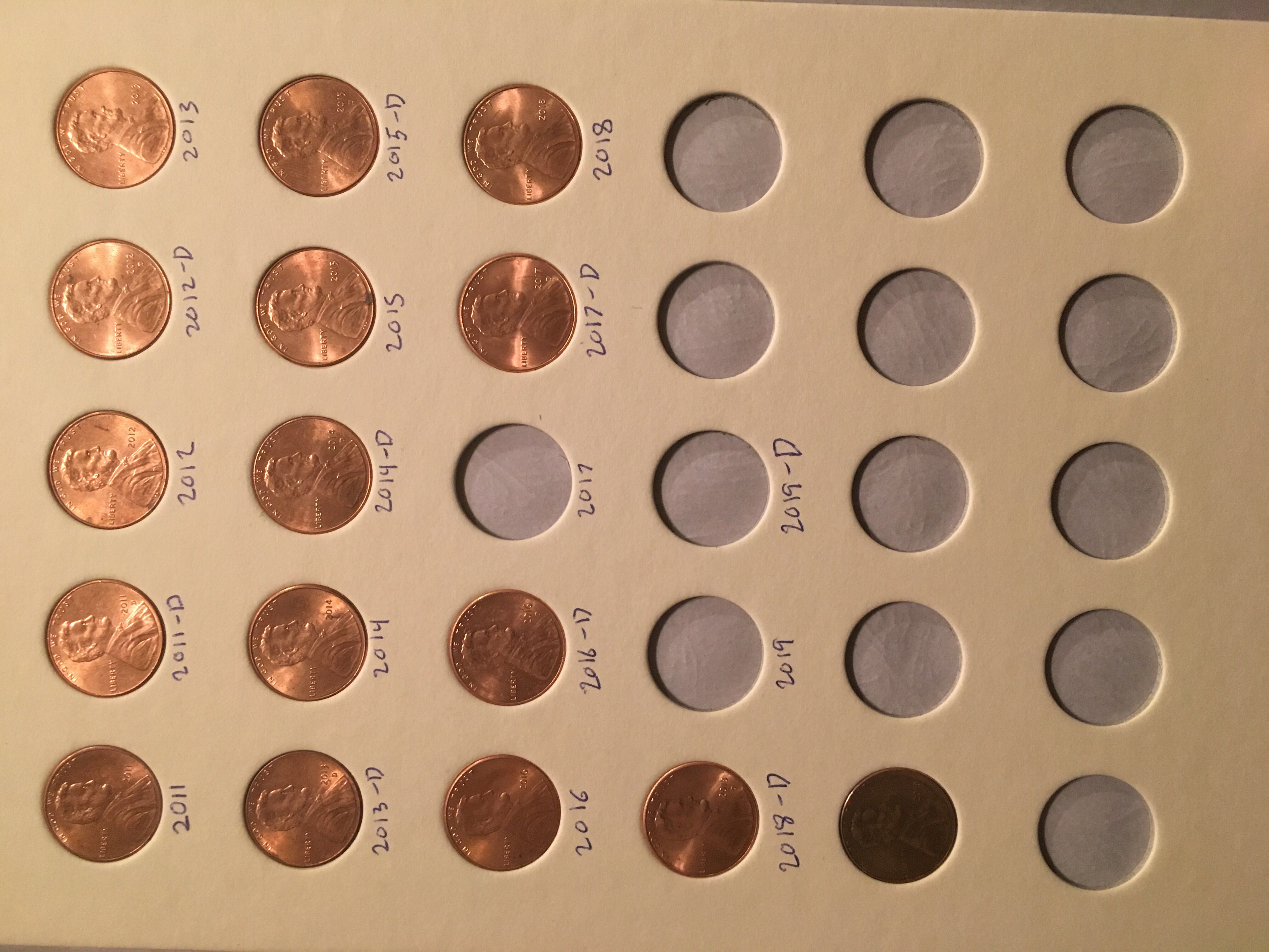 Lincoln Memorial Cents 1999-2008, Bicentennial Designs 2009  coin collectible [Barcode 9781930848580] - Main Image 3