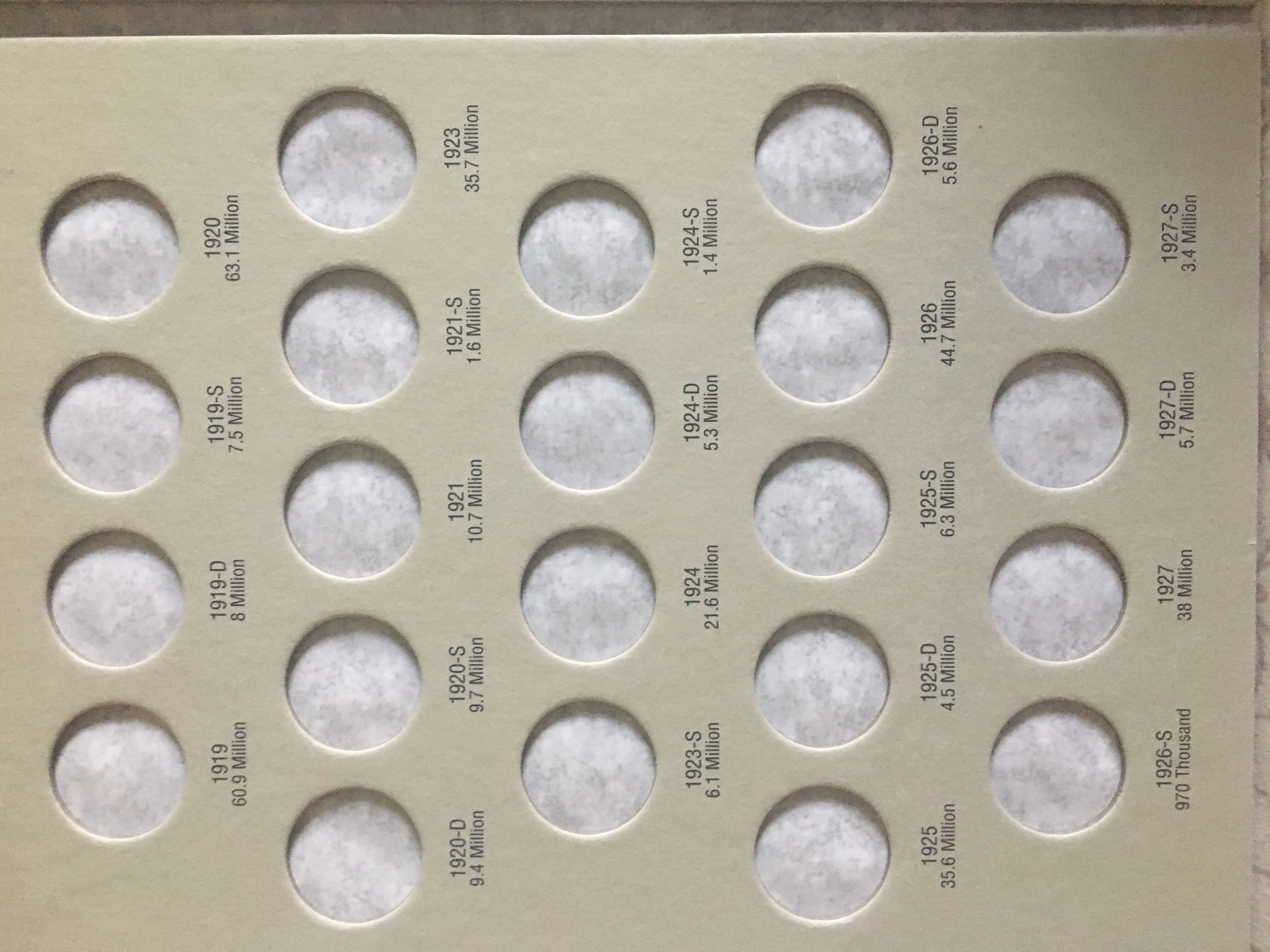 Buffalo Nickel 1913-1938  coin collectible [Barcode 9780937458051] - Main Image 3