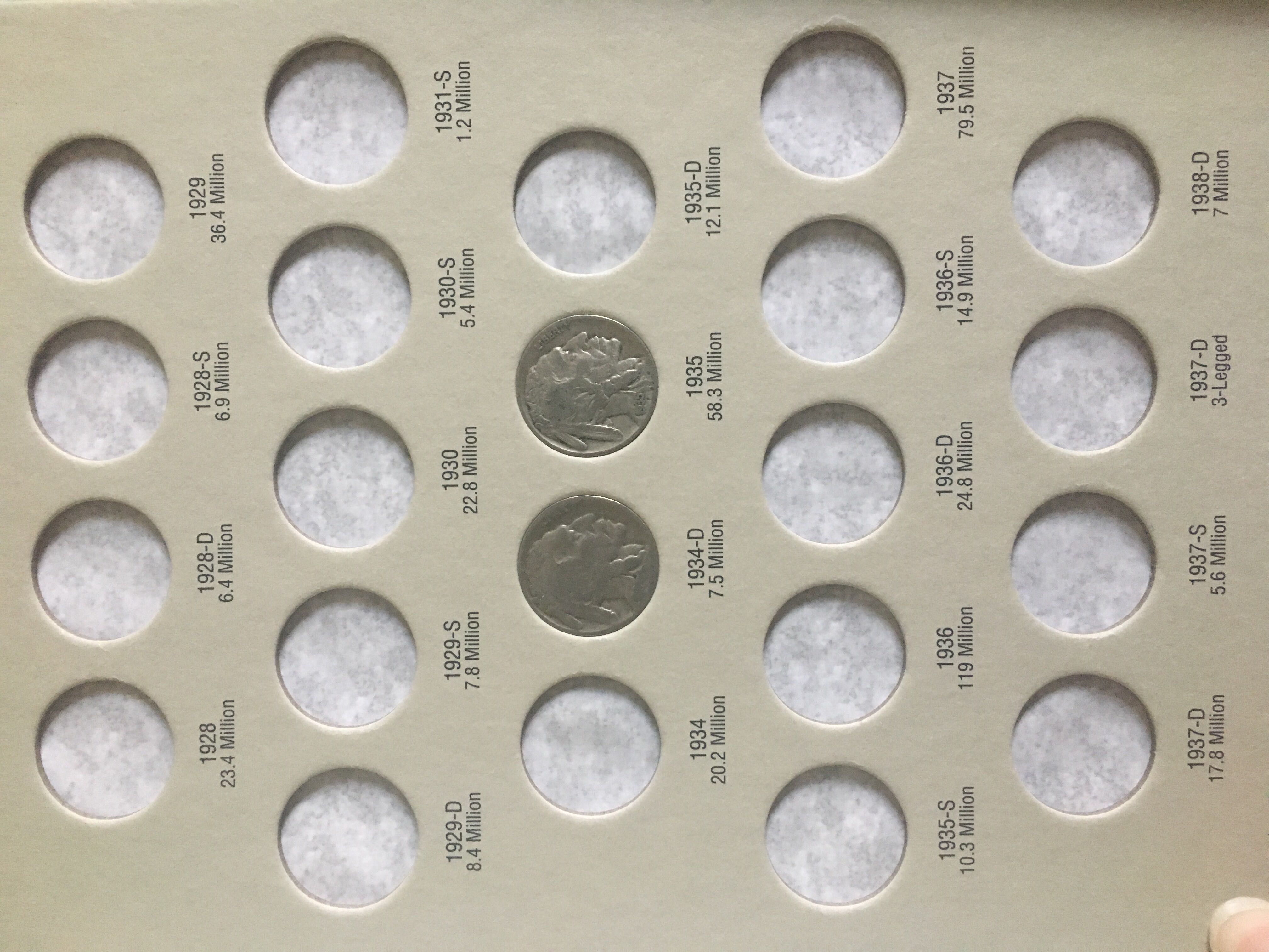 Buffalo Nickel 1913-1938  coin collectible [Barcode 9780937458051] - Main Image 4