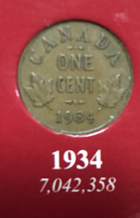 50p 2018 1918 People’s act