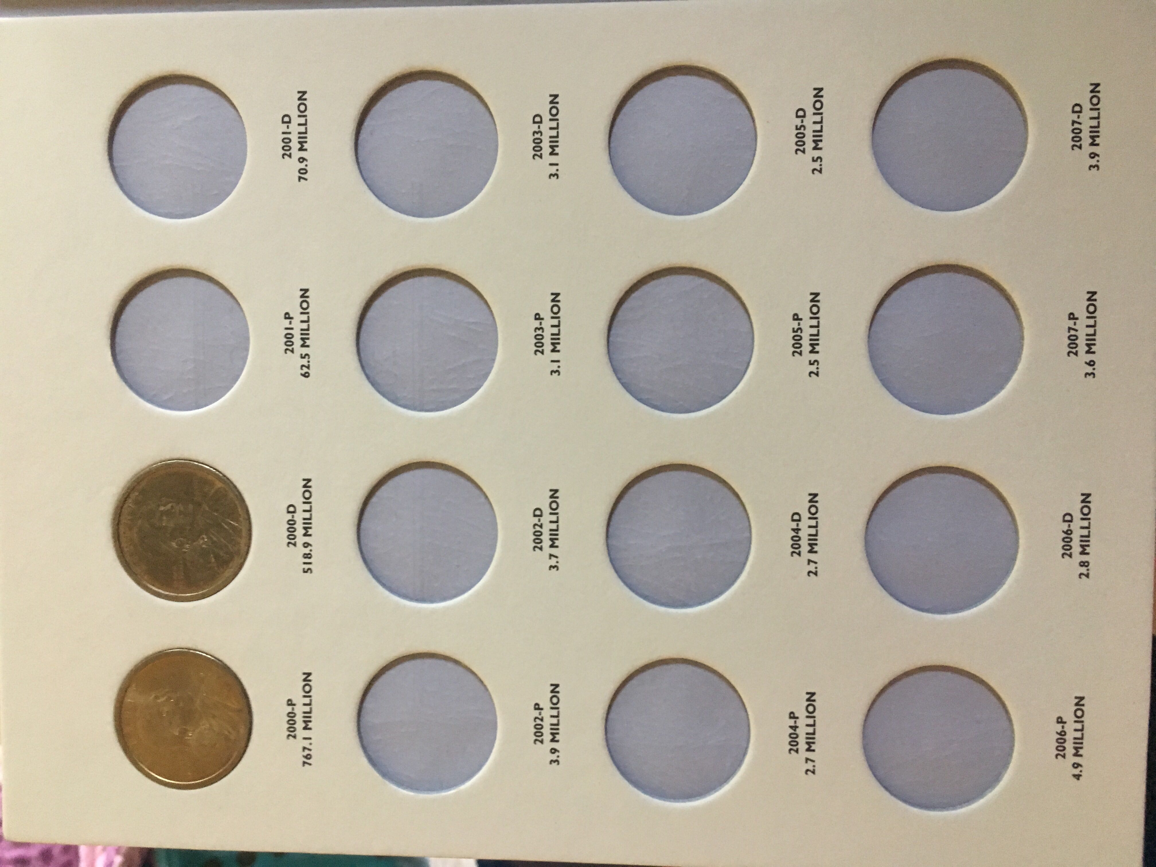 Sacagawea Dollars 2000-2008 Native American Dollars 2009-2015  coin collectible [Barcode 9781930848955] - Main Image 2