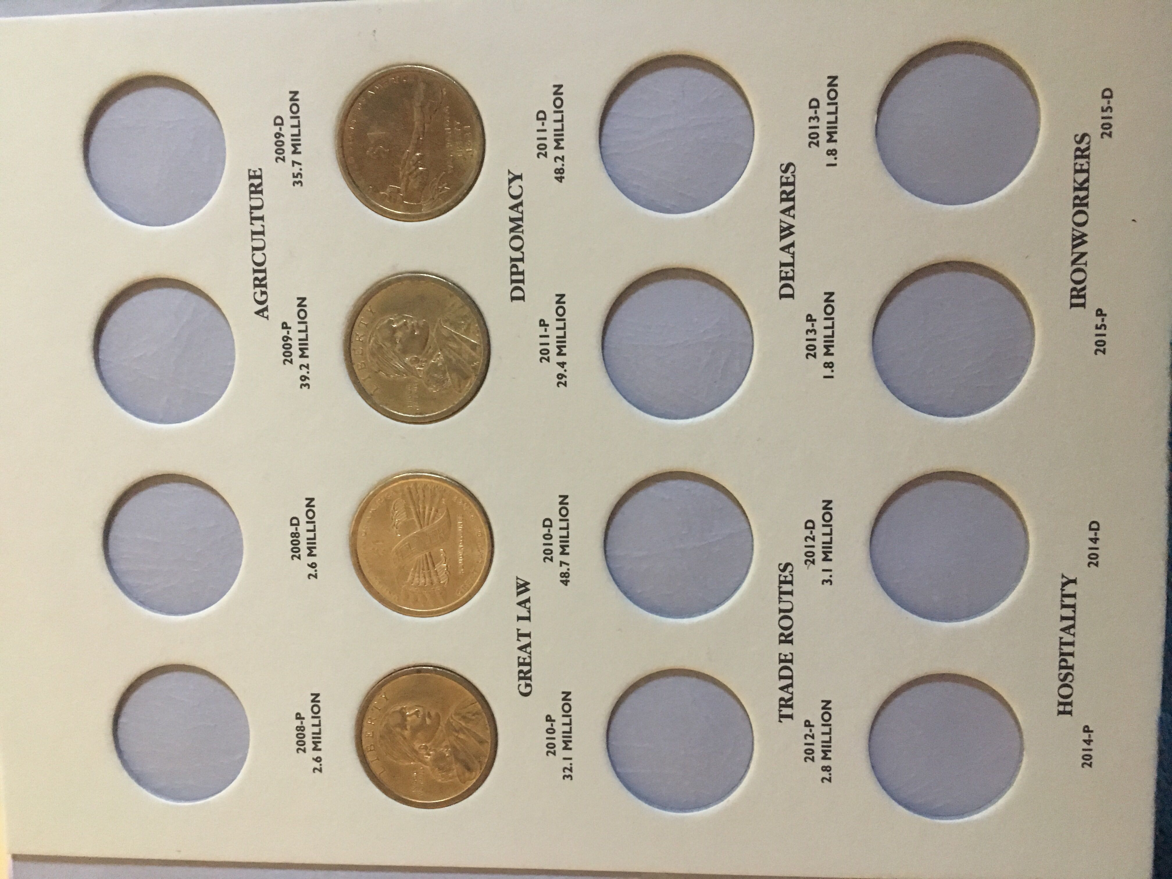 Sacagawea Dollars 2000-2008 Native American Dollars 2009-2015  coin collectible [Barcode 9781930848955] - Main Image 3