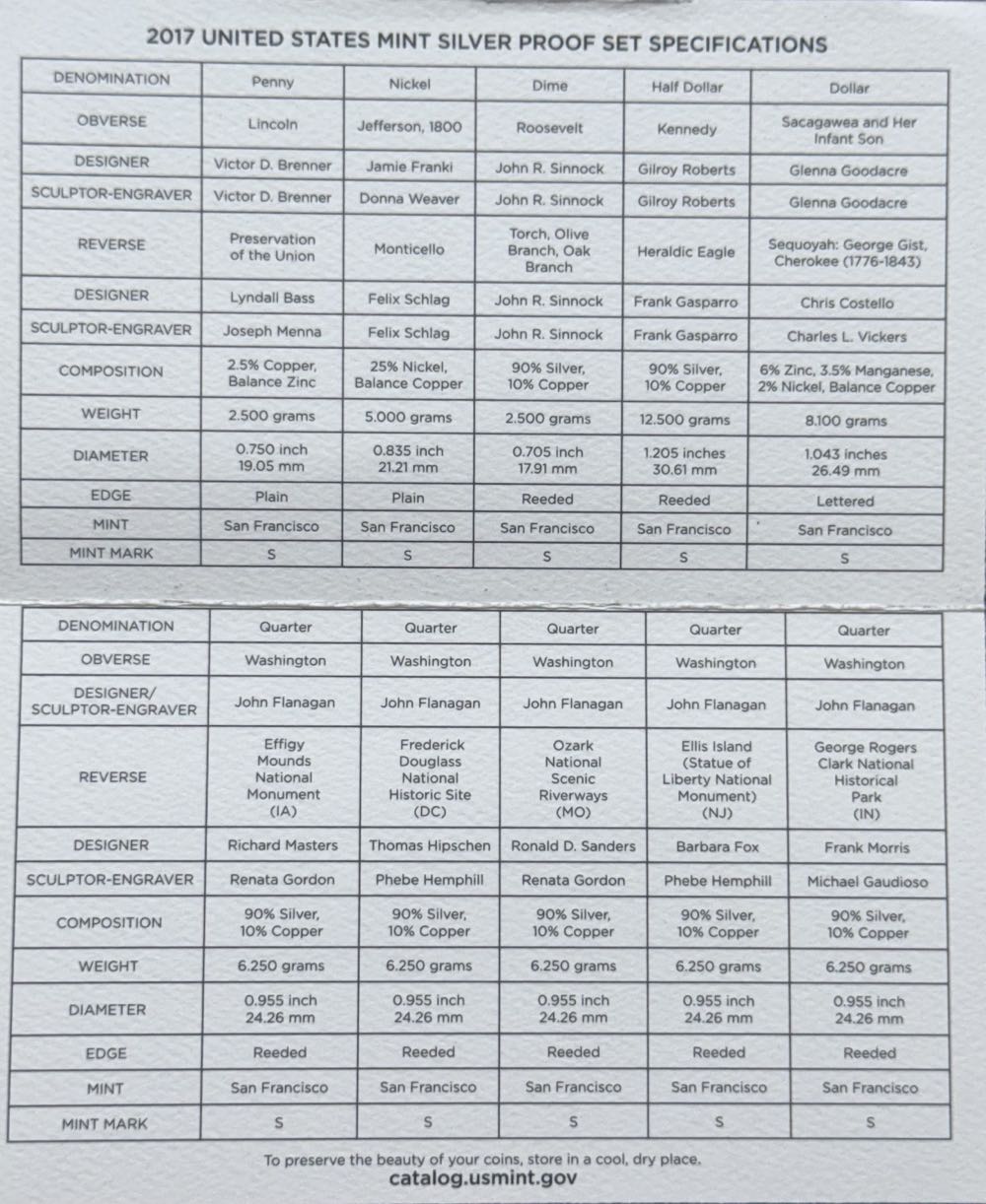 B. 2017 S U.S Mint Silver Proof Set  coin collectible [Barcode 704785960749] - Main Image 4