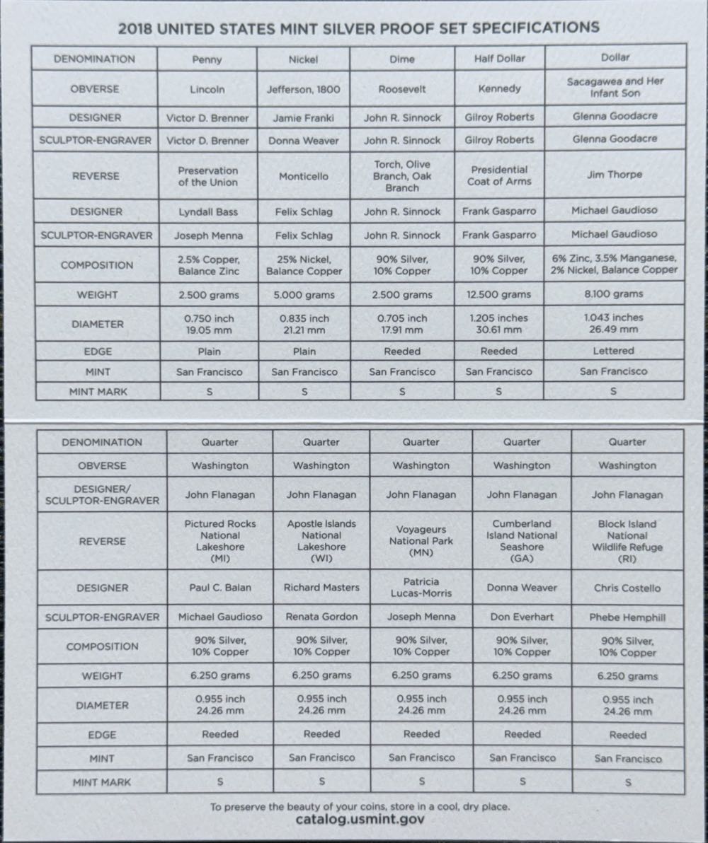 2018 United States Mint Silver Proof Set 2018  coin collectible [Barcode 704785020375] - Main Image 4