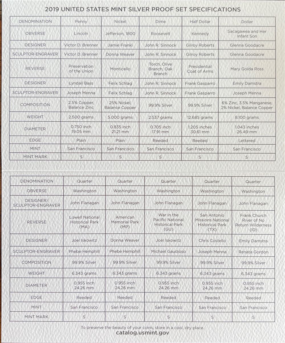 2019 United States Mint Silver Proof Set 2019  coin collectible [Barcode 704786030038] - Main Image 3