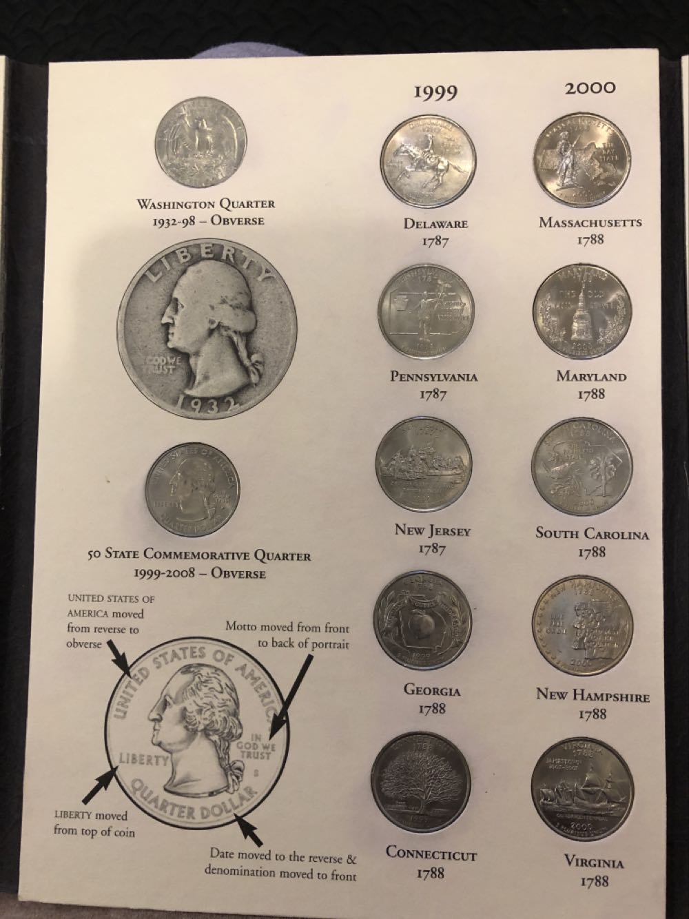 50 State Commemorative Quarter Holder  coin collectible - Main Image 2