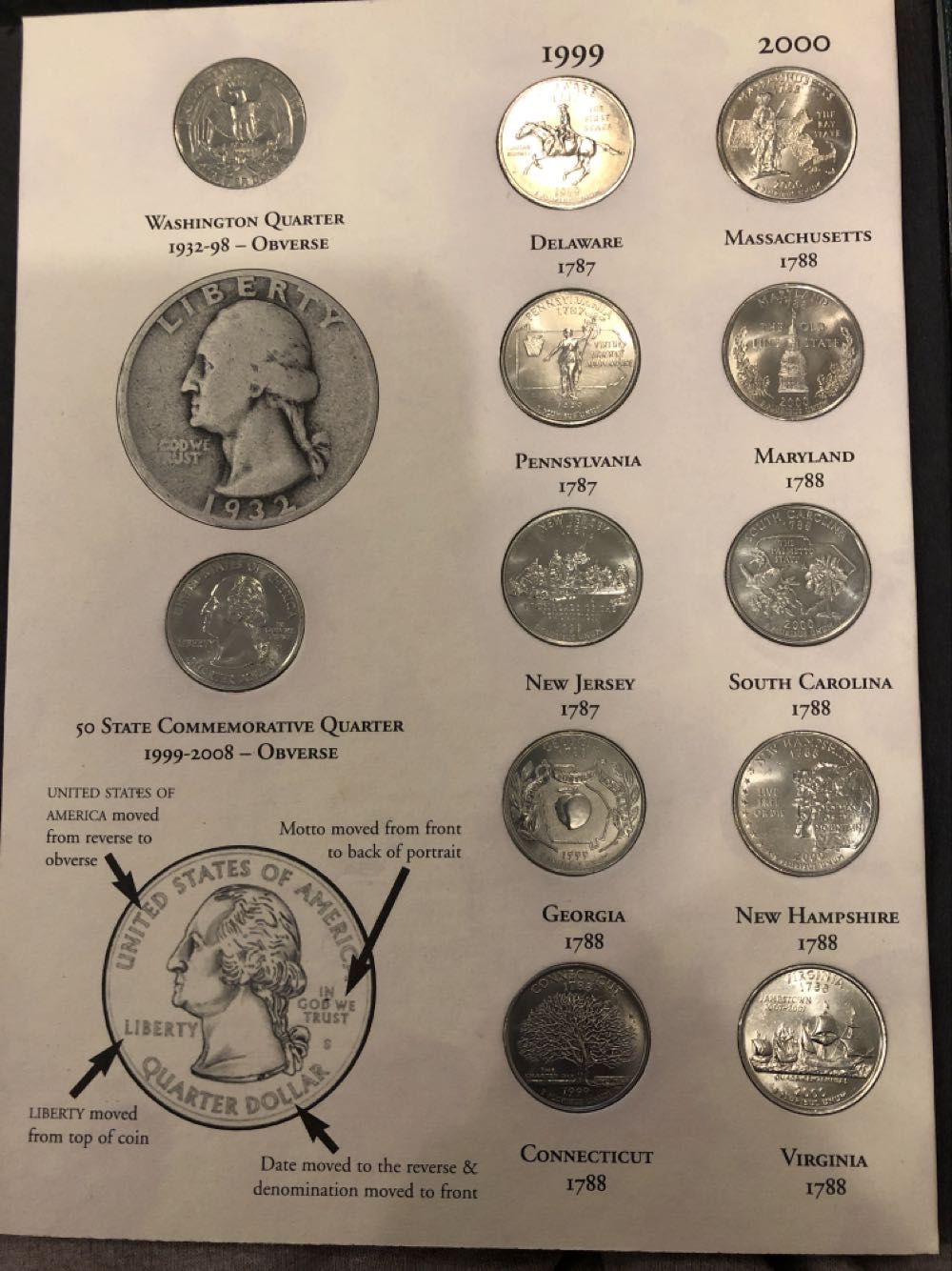Fifty State Commemorative Quarters 1999-2008  coin collectible - Main Image 2