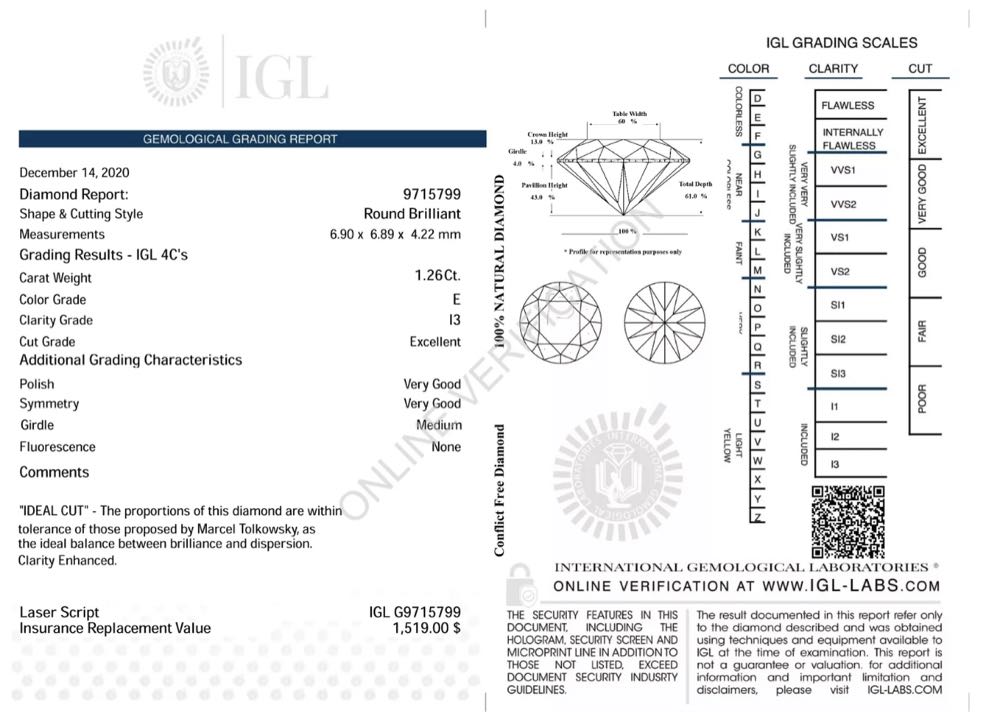 Natural 1.26 Ct. Certified Diamond  coin collectible - Main Image 3