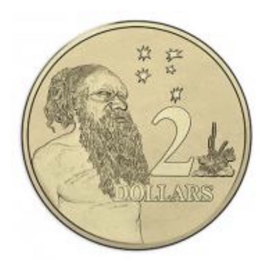 $2 2020 75th Anniversary End Of World War II