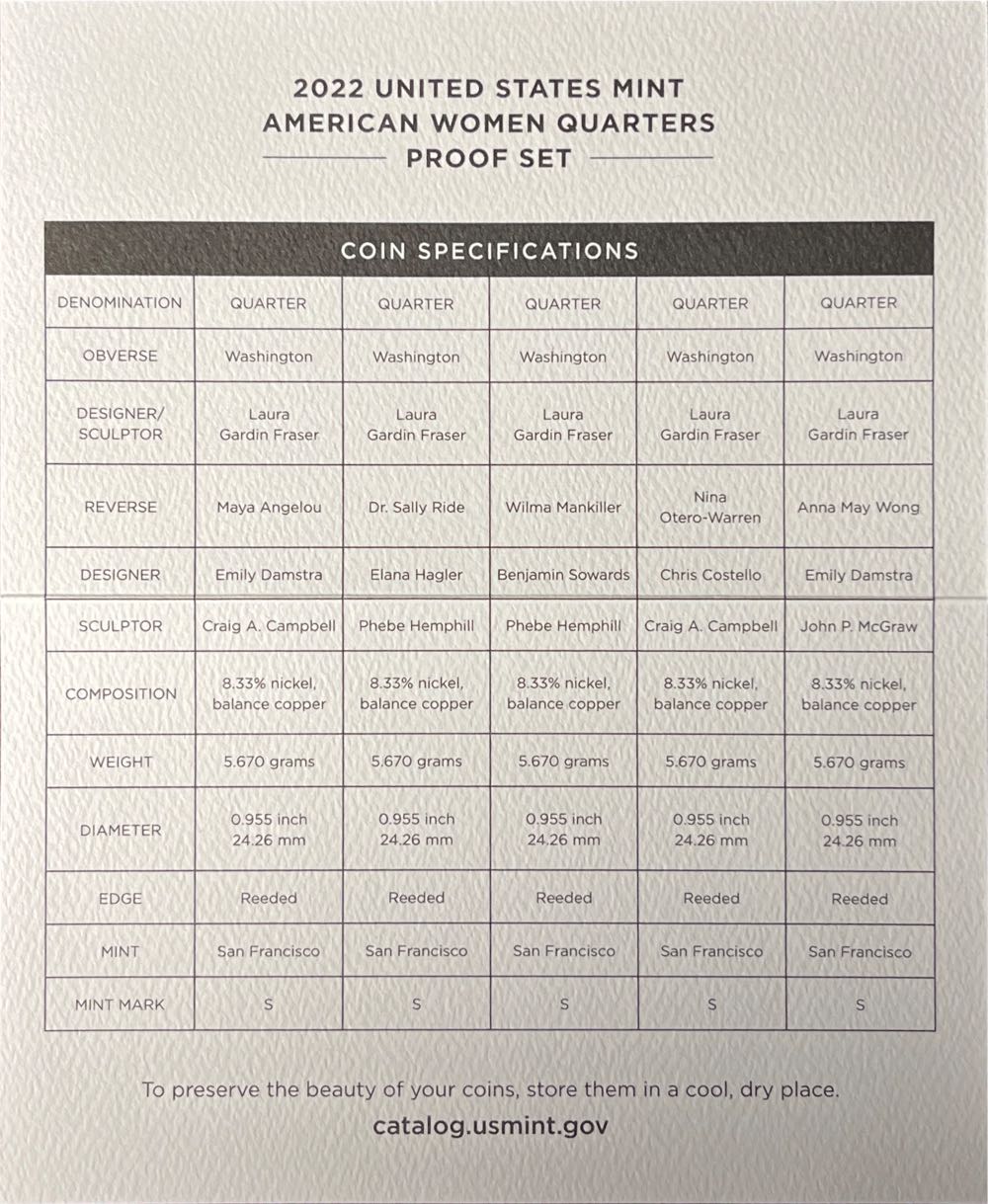 2022 U.S. Mint American Women Quarters Proof Set  coin collectible [Barcode 704786340281] - Main Image 4