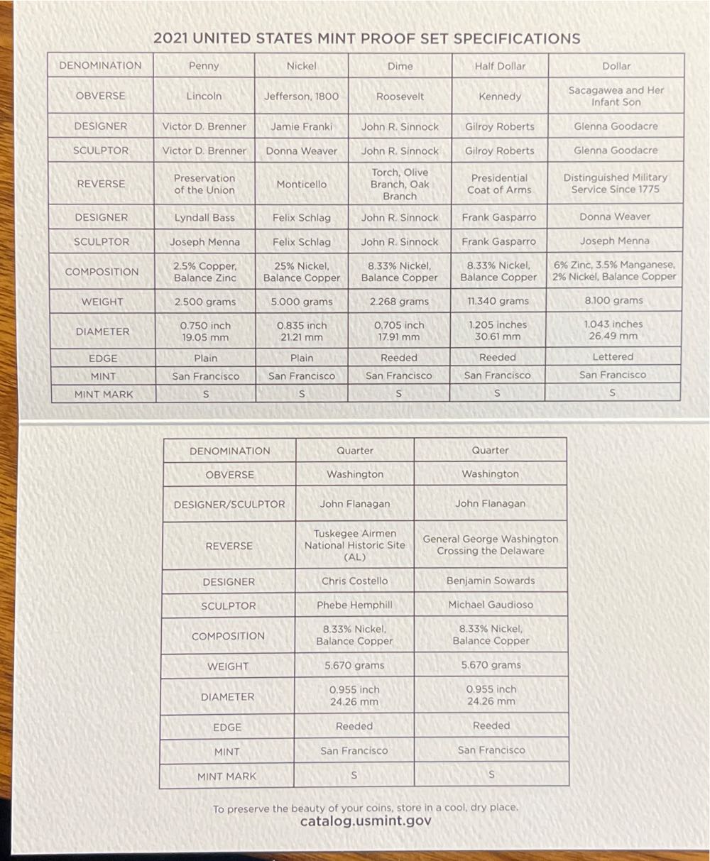 Proof Set 2021-S  coin collectible [Barcode 704786260640] - Main Image 4
