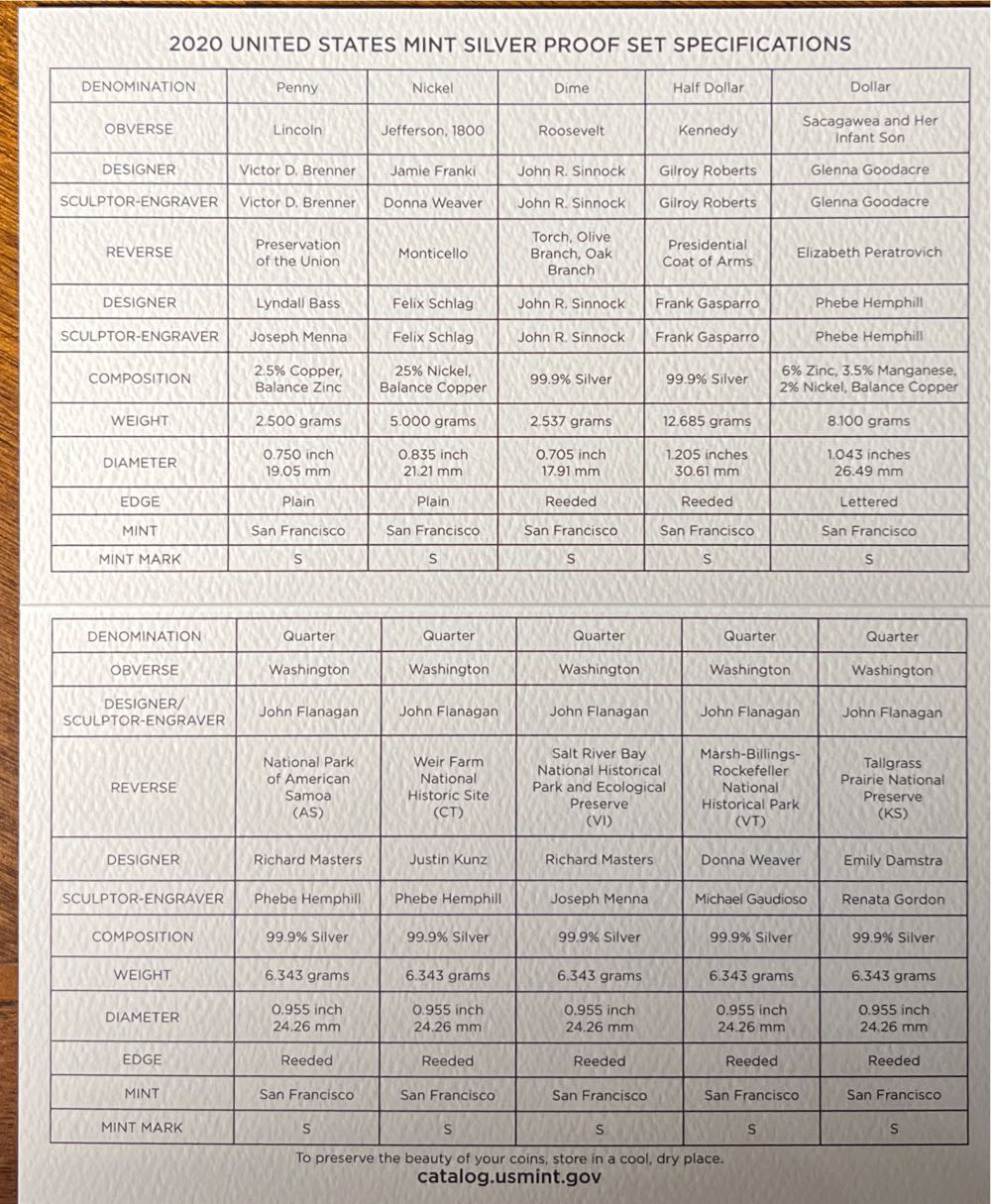 2020 United States Mint Silver Proof Set 2020 With Reverse Proof Jefferson Nickle  coin collectible [Barcode 704786160131] - Main Image 4