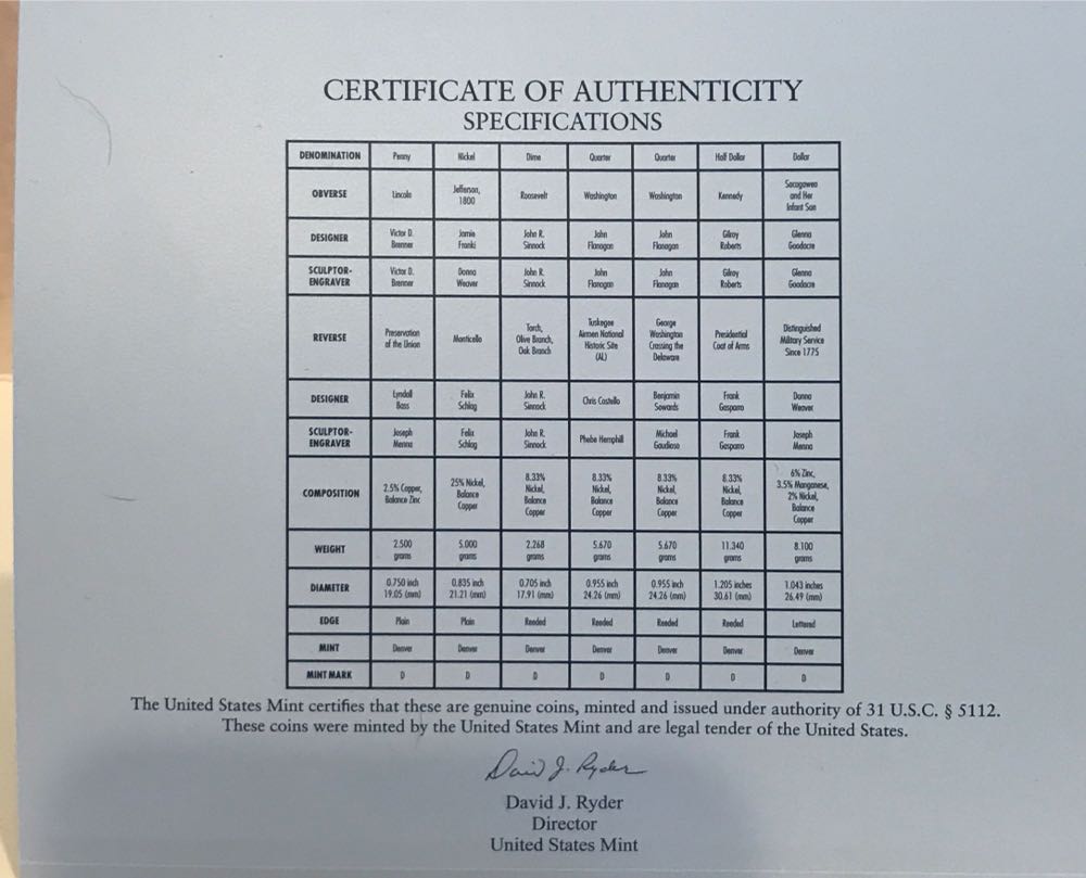 U.S. Mint Uncirculated Coin Set 2021 D  coin collectible - Main Image 4