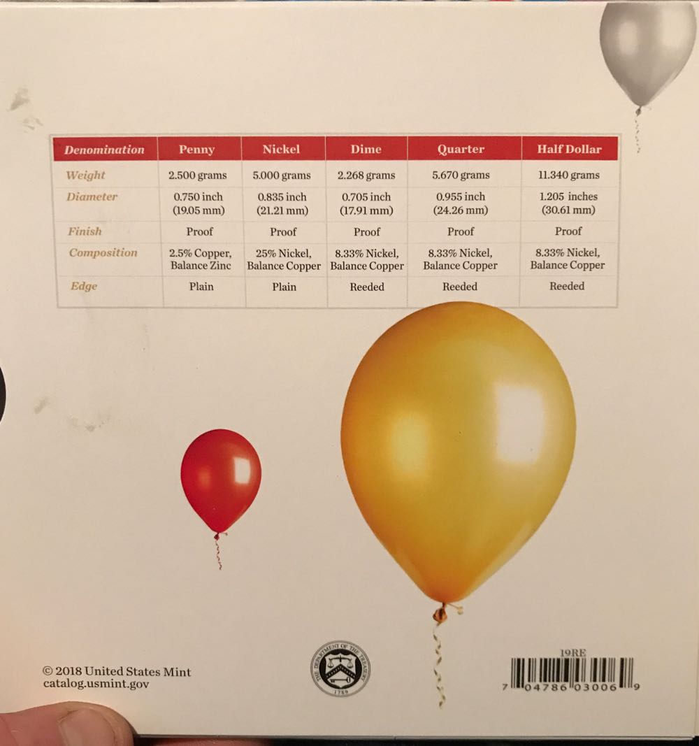 Penny Lincoln 2009 Formative