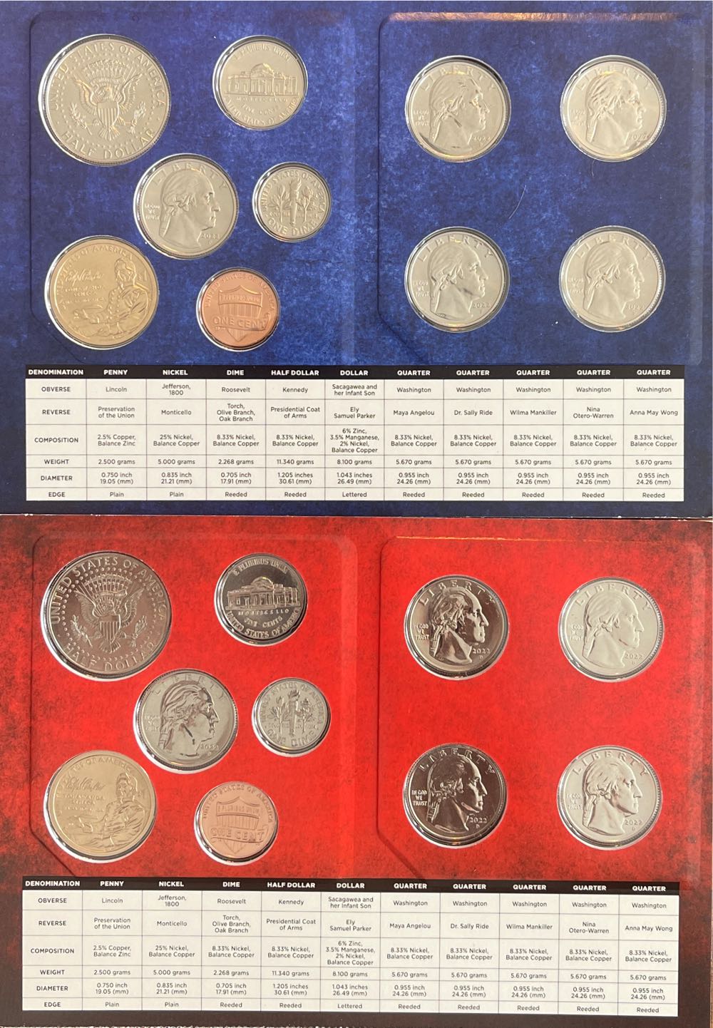 US Mint Uncirculated Set - 2022  coin collectible - Main Image 2