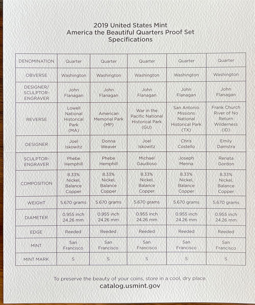 2019 US Mint Quarters Proof Set  coin collectible [Barcode 704786030076] - Main Image 4