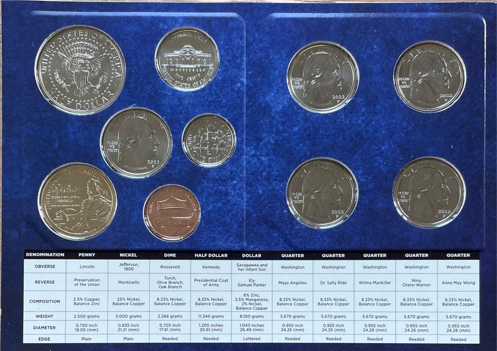 2022 US Mint P & D Uncirculated Coin Set  coin collectible [Barcode 704786340007] - Main Image 3