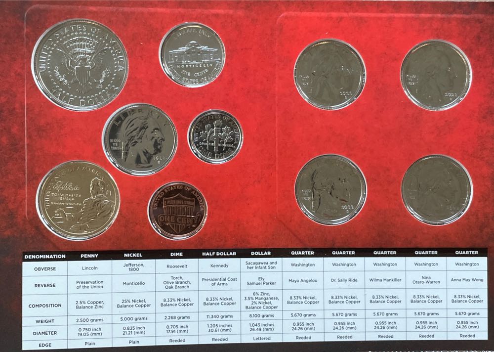 2022 US Mint P & D Uncirculated Coin Set  coin collectible [Barcode 704786340007] - Main Image 4