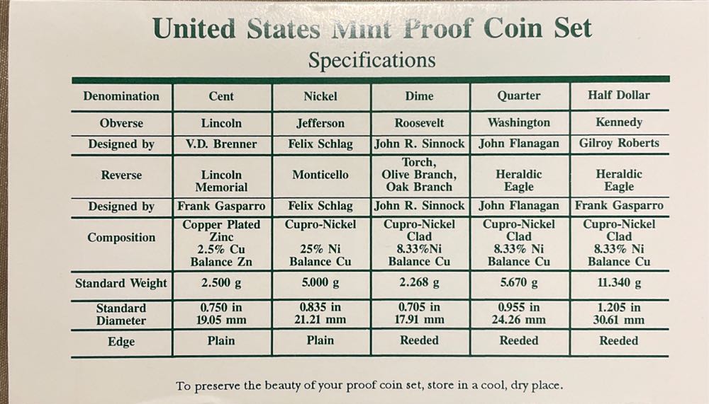 Proof 1997  coin collectible - Main Image 4