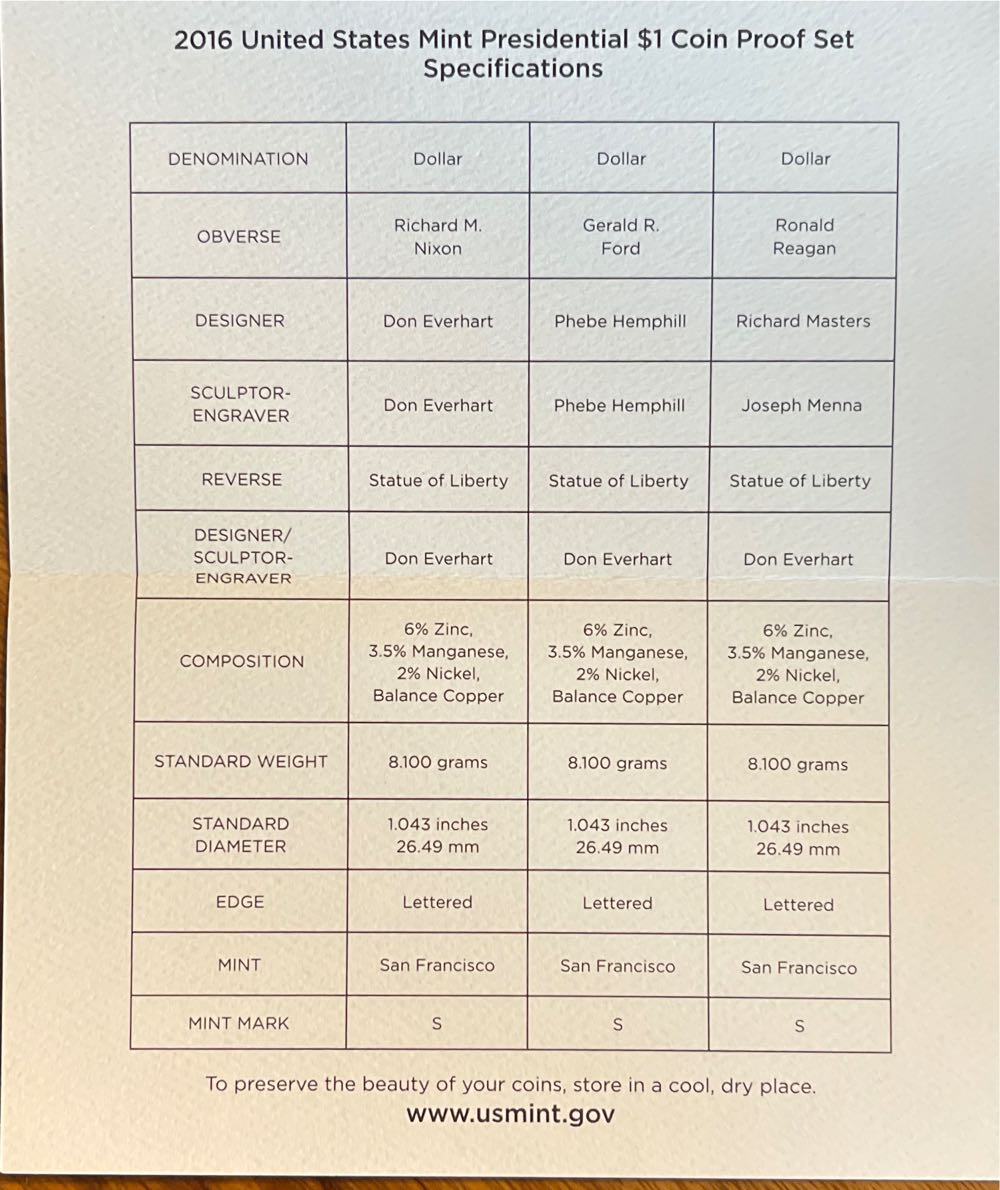 Proof Set Presidential 2016  coin collectible [Barcode 704785850910] - Main Image 4