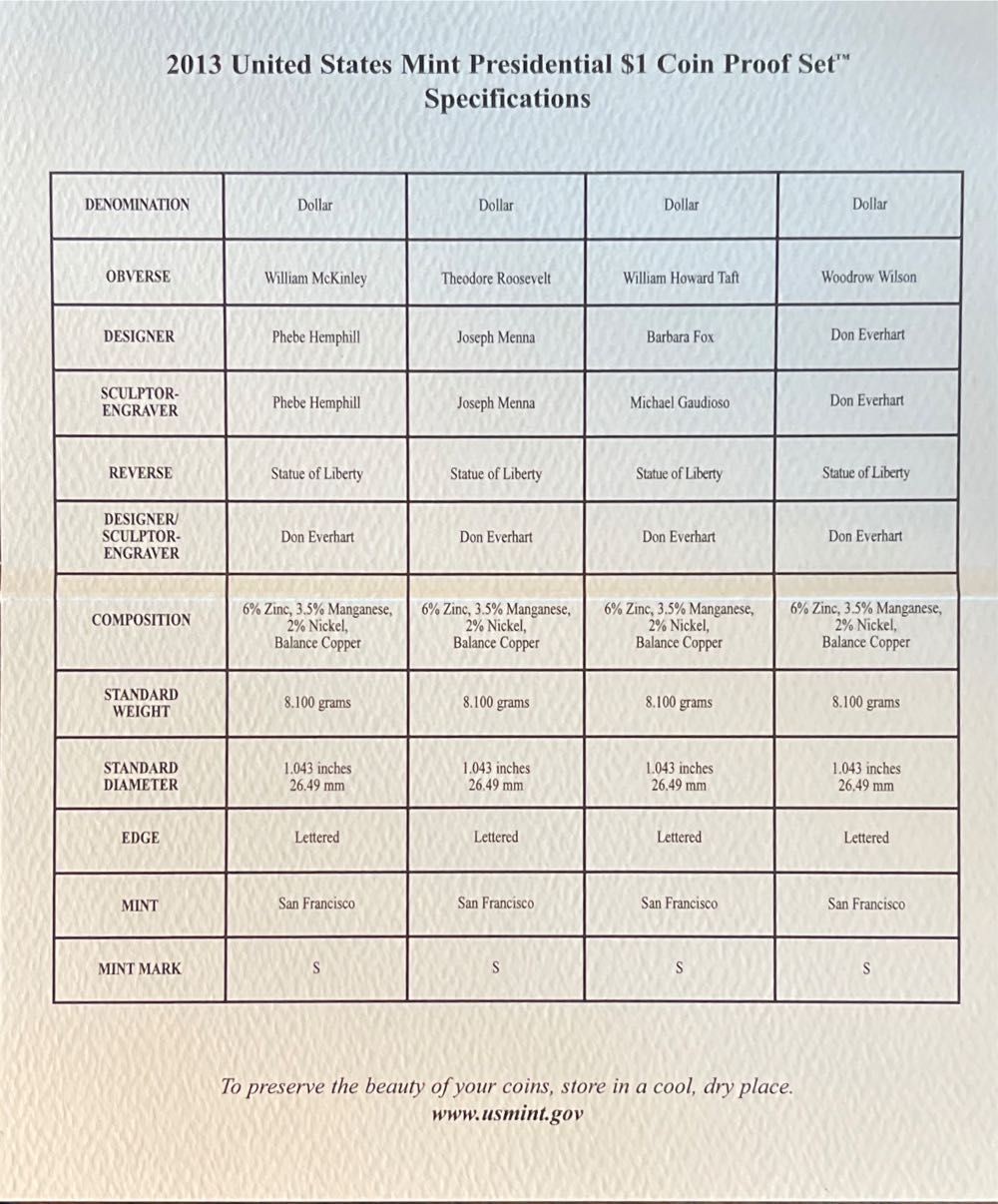 2013 US Mint Presidential $1 Proof Set  coin collectible [Barcode 704785470002] - Main Image 4