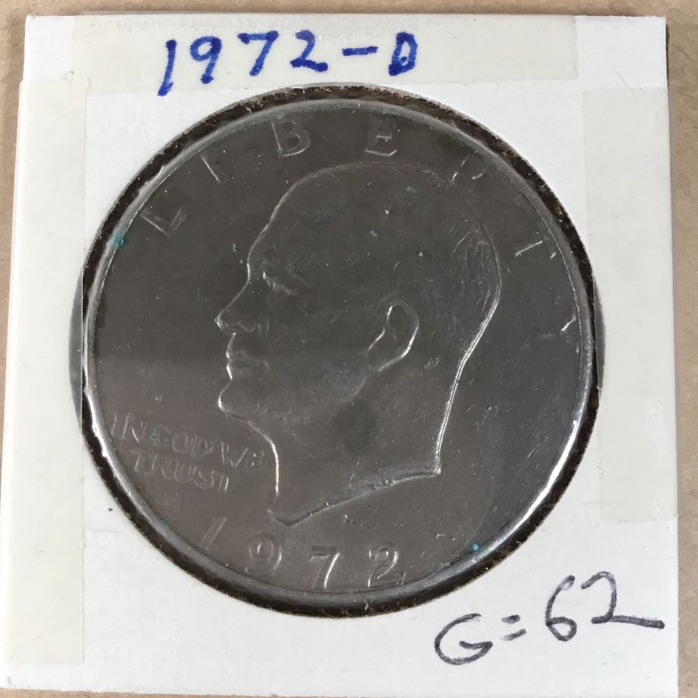 Quarter State- Nebraska