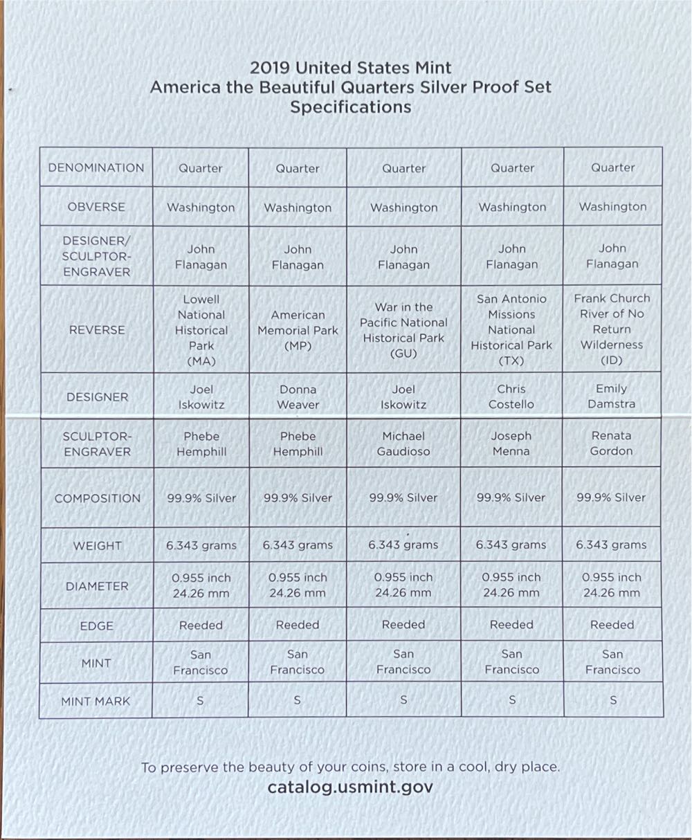 2019 US Mint America The Beautiful Quarters Silver Proof  coin collectible [Barcode 704786030090] - Main Image 4