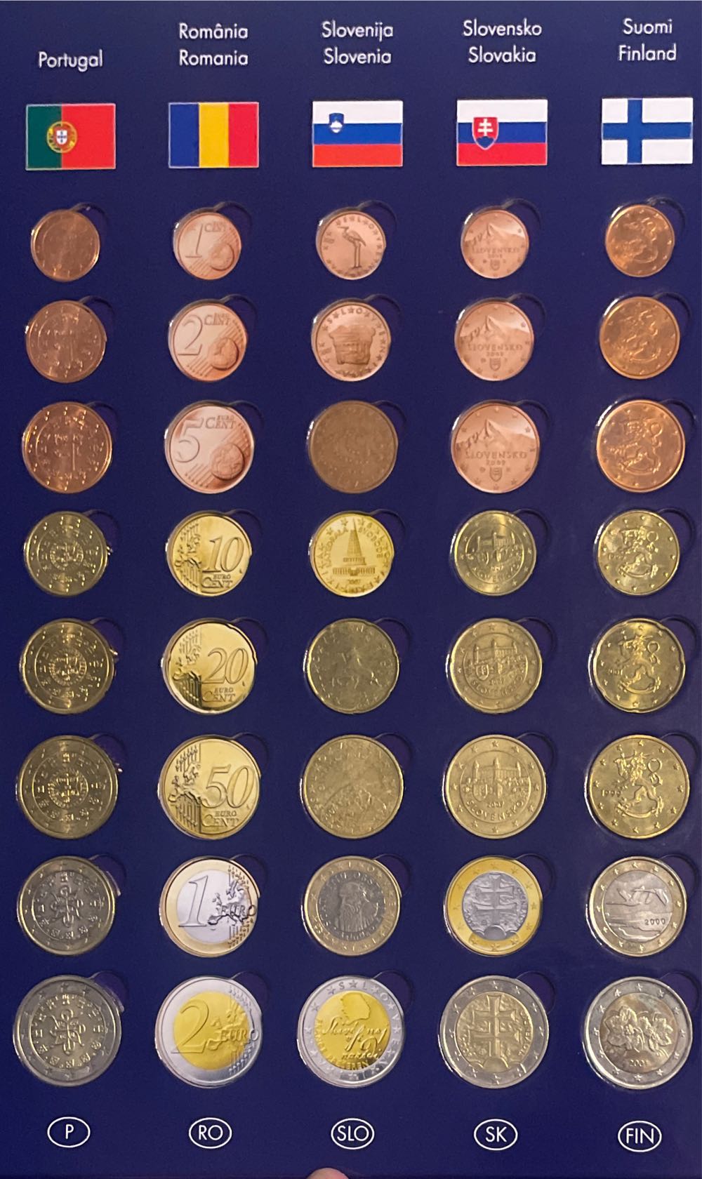 1980-P Susan B. Anthony Dollar